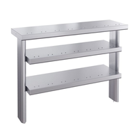 Полки для линии раздачи