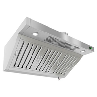 Зонты вытяжные