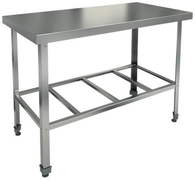 Столы производственные