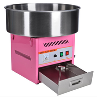 Аппараты для сахарной ваты