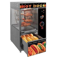 Аппараты для хот-догов