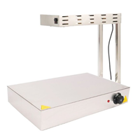 Поверхности тепловые