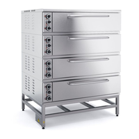 Печи хлебопекарные